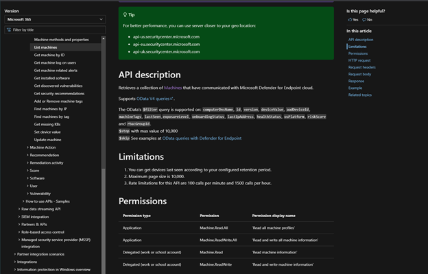 Microsoft API Permissions Documentation